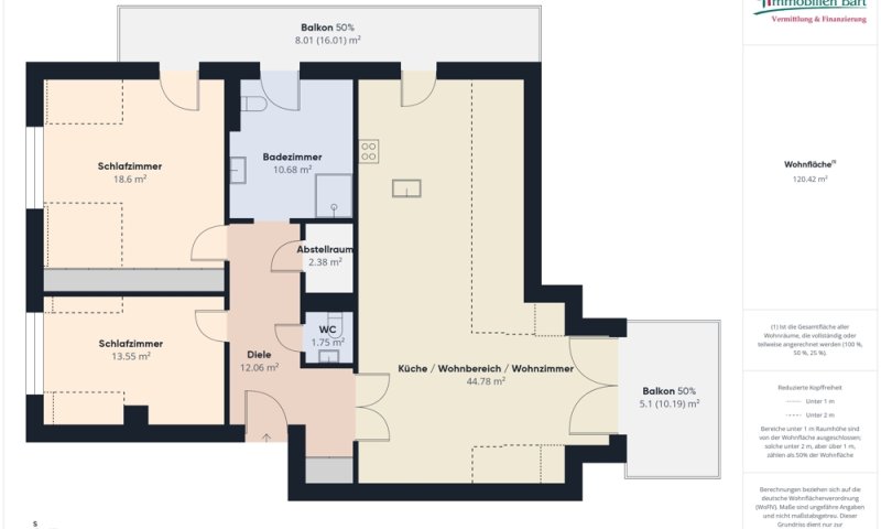 120 M² WOHNUNG MIT TOLLER AUSSICHT IN PERL