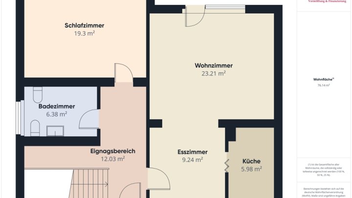 SOFORT FREI: EINFAMILIENHAUS MIT GARAGE UND EIGENEM WALDSTÜCK