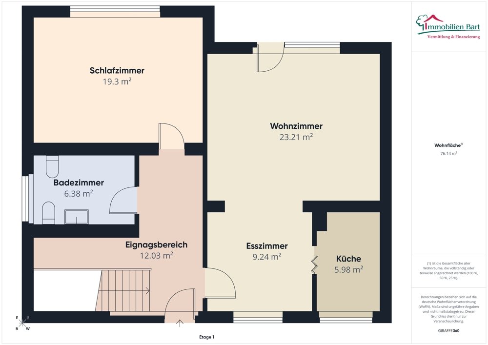 Grundriss EG