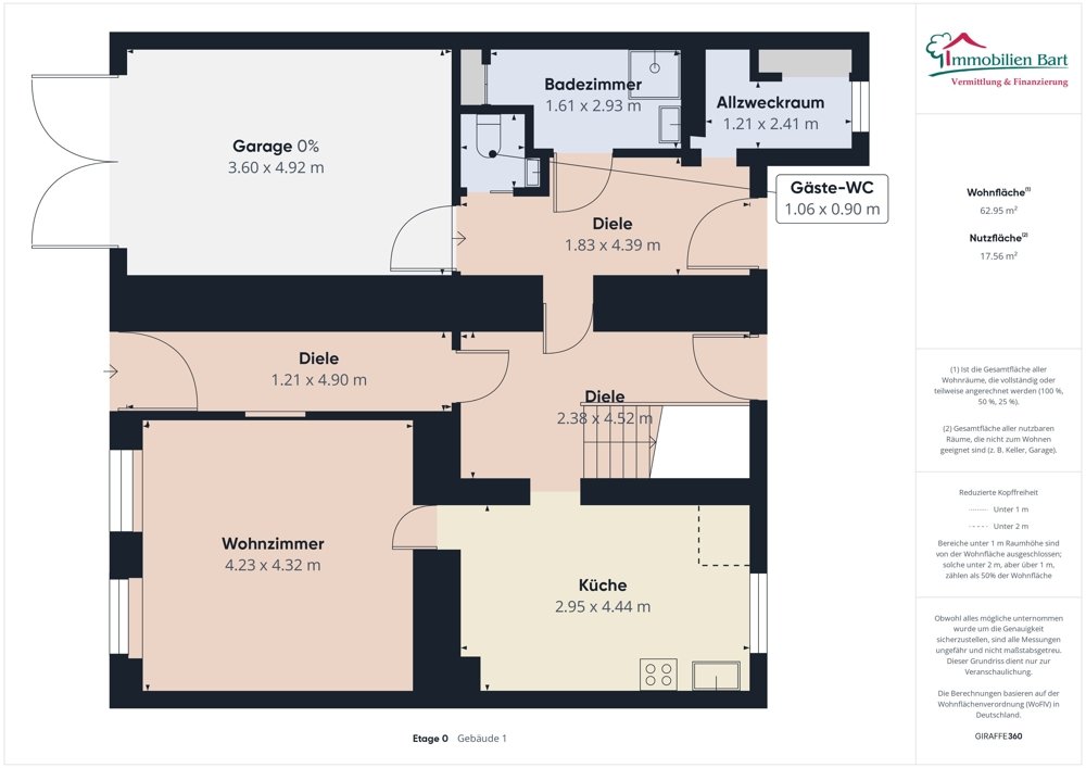 Grundriss EG