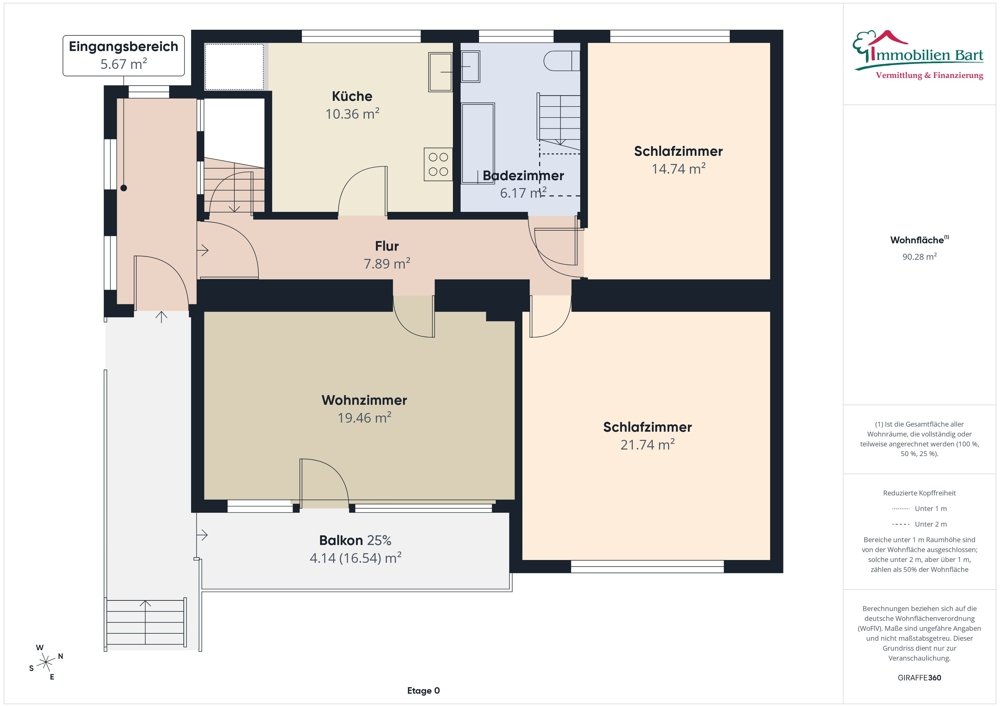 Grundriss EG