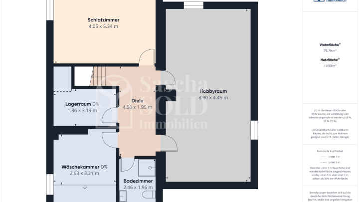 Großzügiges und hochwertiges Familiendomizil mit Kamin, Garten und moderner Energietechnik