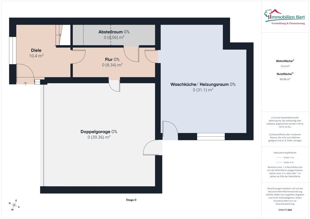 Grundriss EG