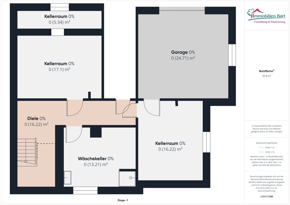 Grundriss KG