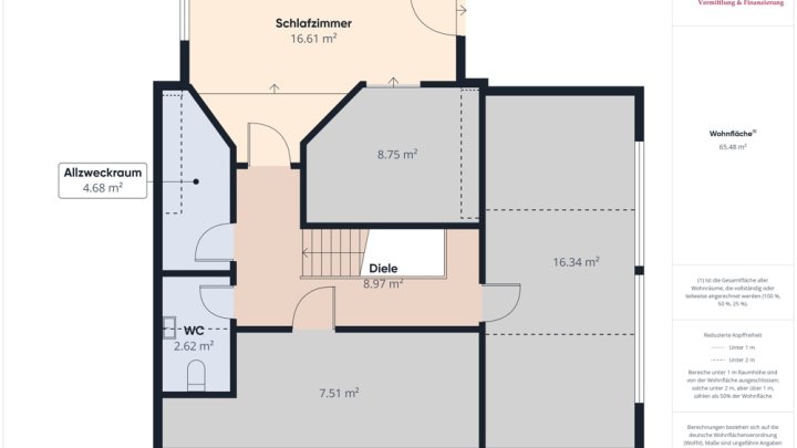 GRENZNÄHE LUXEMBURG: GEPFLEGTES A+ HOLZHAUS, 5 SCHLAFZIMMER, 230 M³ WFL. TOP LAGE BEI SAARBURG