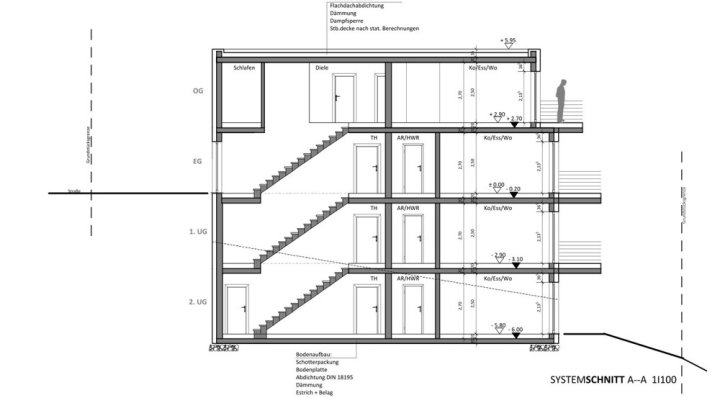 Energetisch optimierte Neubauwohnung, Gartengeschoss, mit Terrasse, provisionsfrei