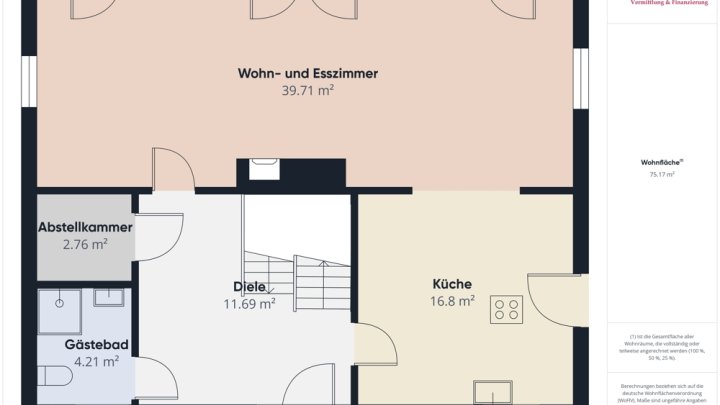 GRENZE L-SCHENGEN: MODERNES UND KOMFORTABLES WOHNEN IN TOP LAGE VON PERL
