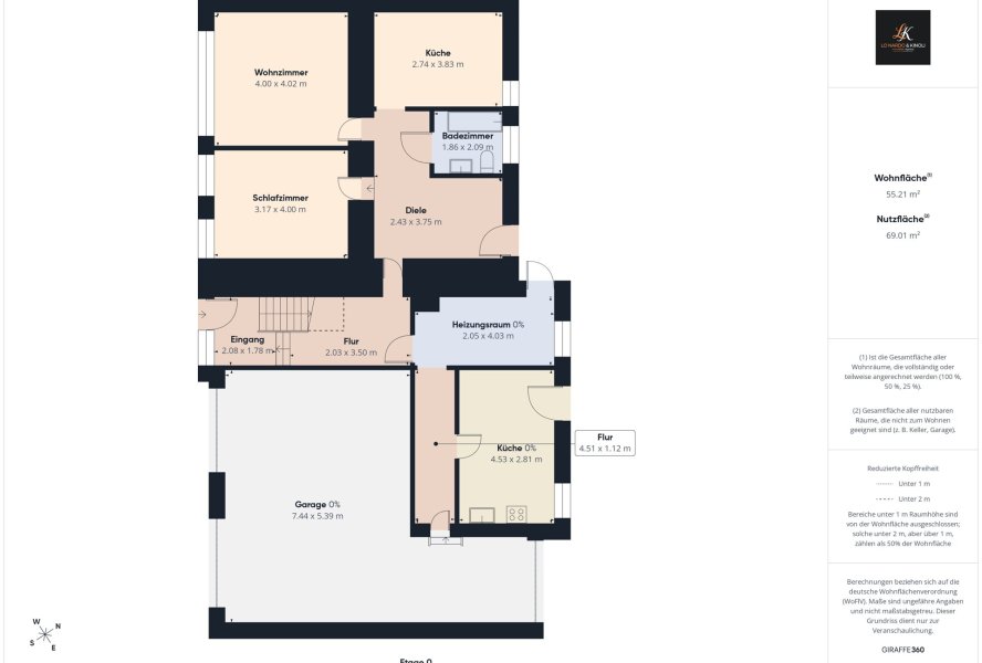 Grundriss EG