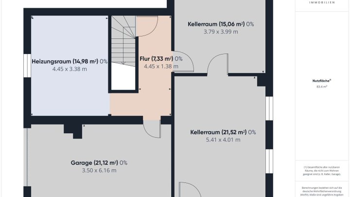 Einfamilienhaus mit großem Grundstück und vielseitigem Potenzial