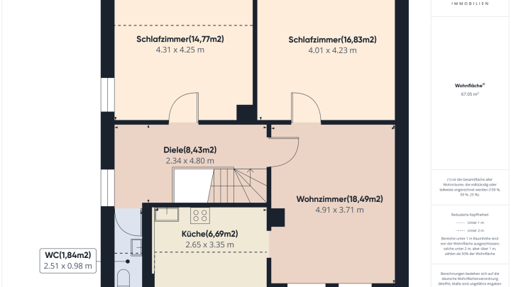 Doppelhaushälfte mit Potenzial in ruhiger Lage von Ludweiler