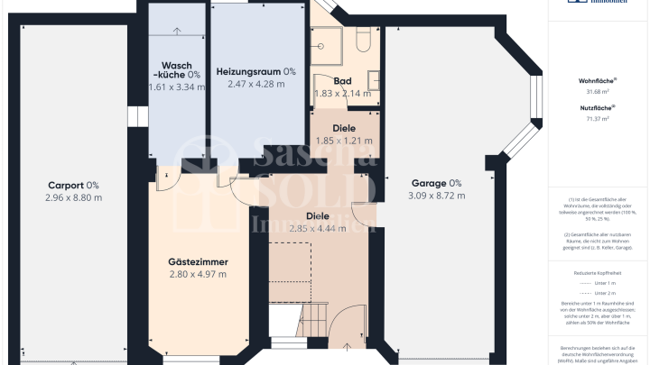 Freistehendes Einfamilienhaus mit Pool, Sauna und PV-Anlage - Viel Platz & Komfort in ruhiger Lage