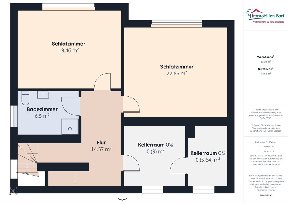 Grundriss KG
