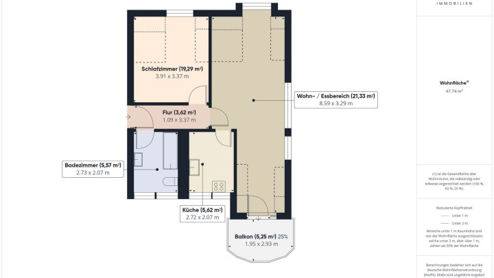 Wohnen in Riegelsberg – Gepflegte Dachgeschosswohnung mit Balkon