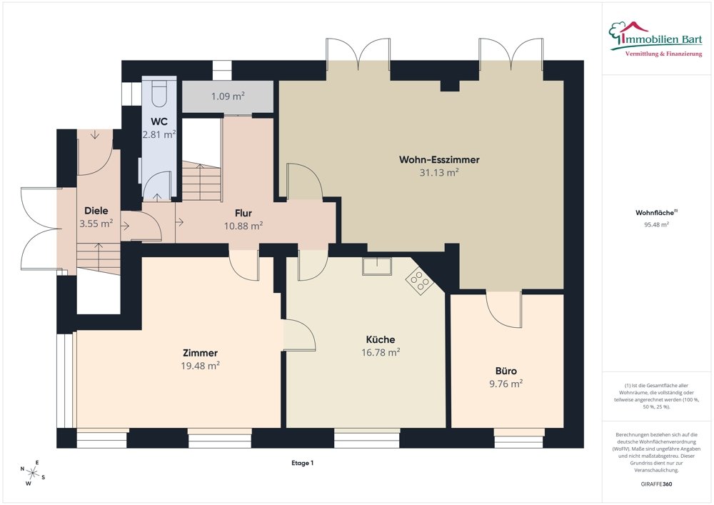 Grundriss EG