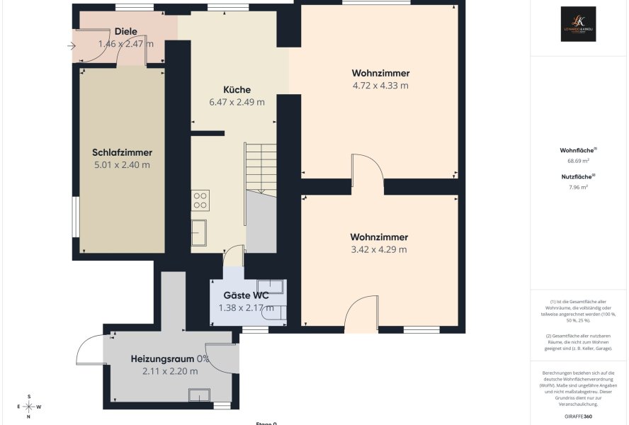Grundriss EG