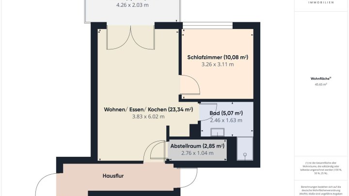 Moderne 2-Zimmer-Wohnung mit Balkon – ideal für Eigennutzer oder Kapitalanleger