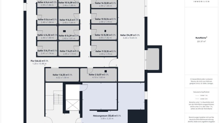 Moderne 3-Zimmer-Wohnung mit Balkon und großzügigem Wohnbereich
