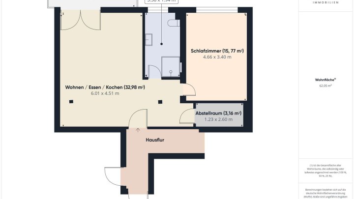 Moderne 2-Zimmer-Wohnung mit Balkon und hochwertiger Ausstattung