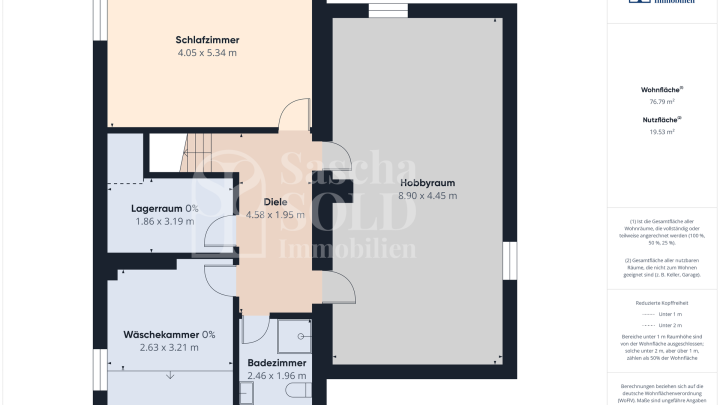 Bezugsfrei ab August - Hochwertiges Familiendomizil mit Kamin, Garten und moderner Energietechnik