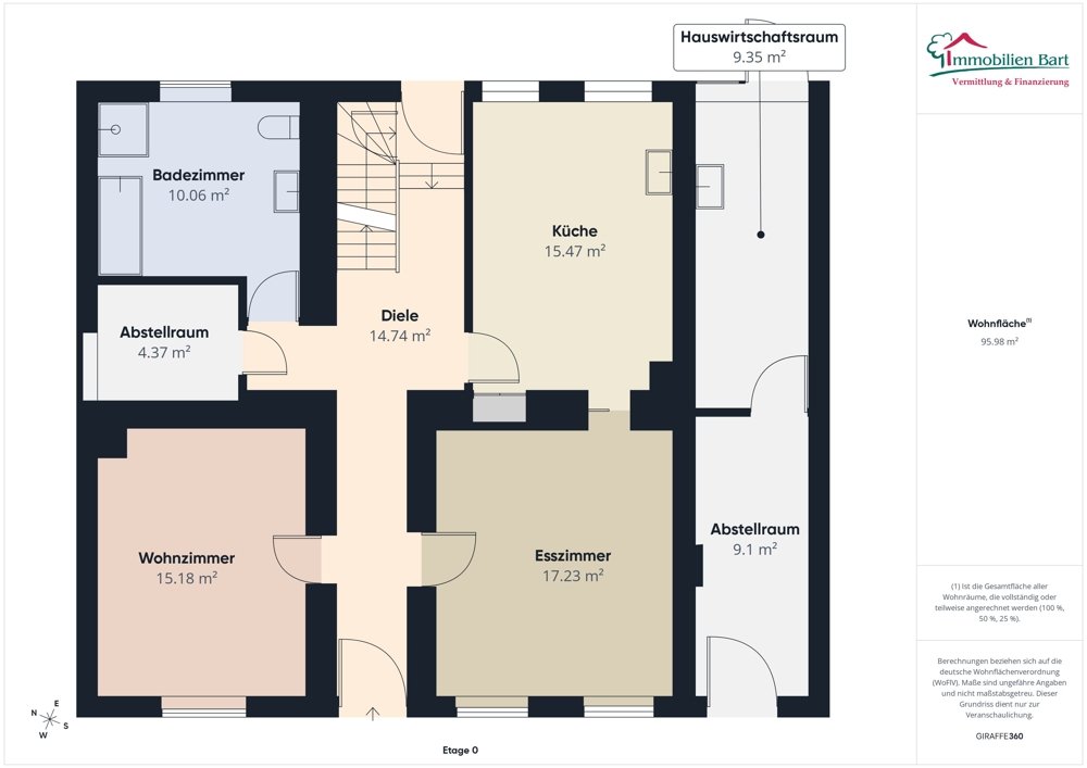 Grundriss EG