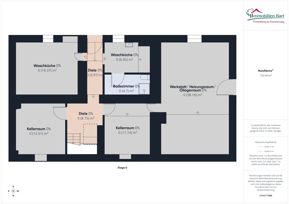 Grundriss KG