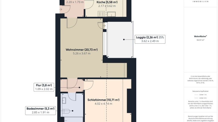 Ideal für Eigennutzer & Kapitalanleger – 2-ZKB mit Loggia im energetisch sanierten Mehrfamilienhaus