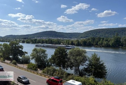 Aussicht 