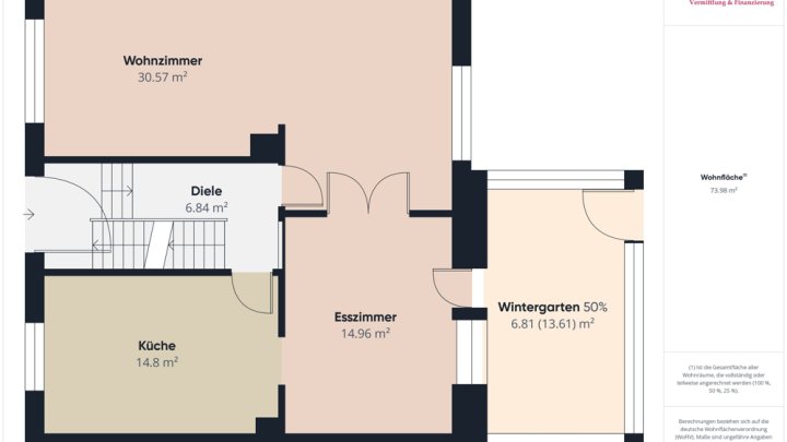 SOFORT VERFÜGBAR:

WOHNHAUS IN ORSCHOLZ MIT 3 SCHLAFZIMMERN UND WINTERGARTEN SOWIE GARTEN