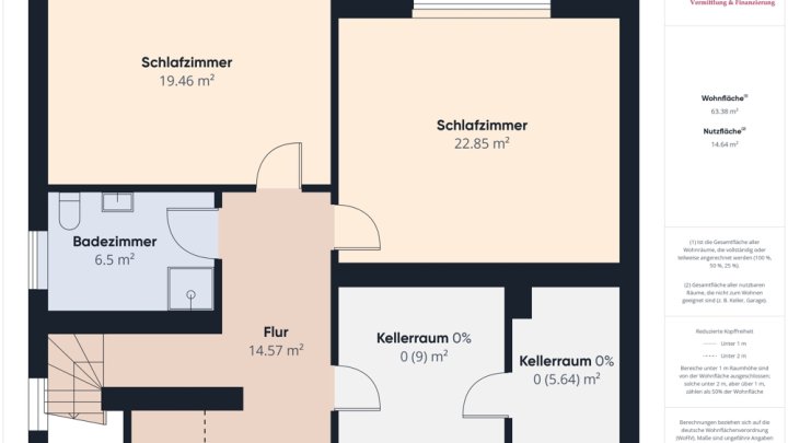 SOFORT VERFÜGBAR: EINFAMILIENHAUS MIT GARAGE UND EIGENEM WALDSTÜCK