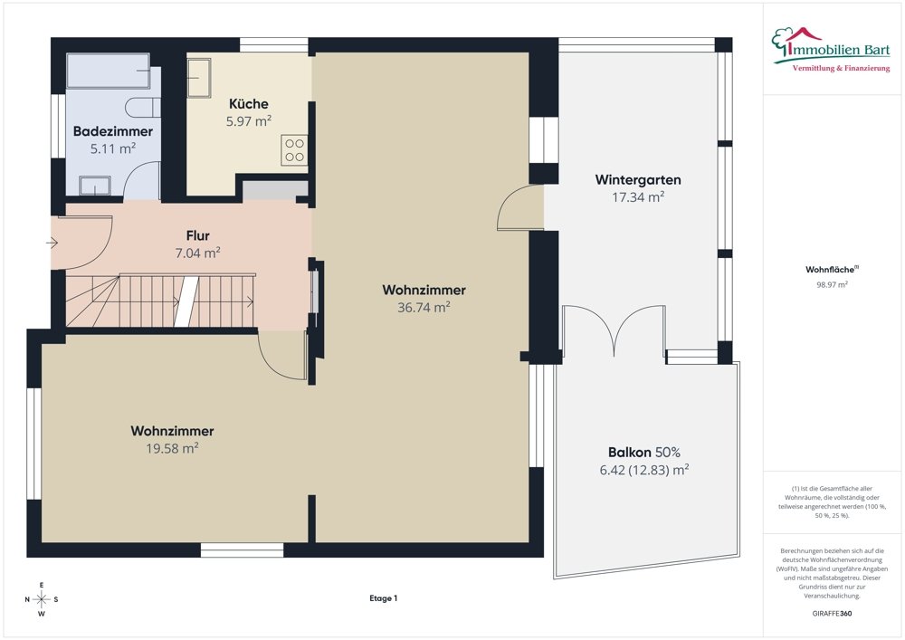 Grundriss EG
