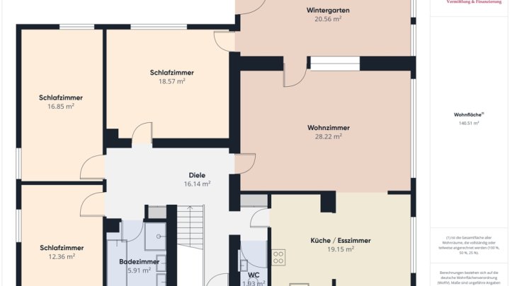 PERL-BESCH: SEHR GEPFLEGTES WOHNHAUS MIT 3 GARAGEN, FERNSICHT UND WALDRANDLAGE!