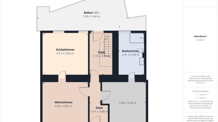 Zweifamilienhaus als Doppelhaushälfte in Saarbrücken-Güdingen  zu verkaufen.