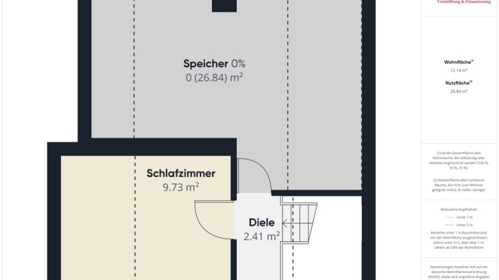 SOFORT VERFÜGBAR: 4 SCHLAFZIMMER / KELLER / GARTEN / GARAGE