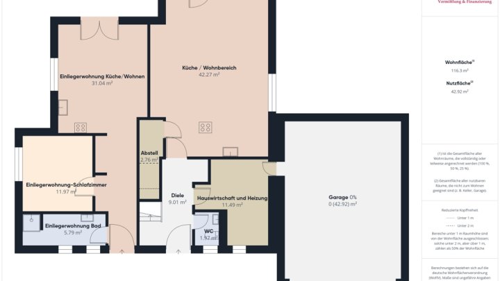 GRENZE LUXEMBURG:

MODERNES UND GROßZÜGIGES ZUHAUSE MIT EINLIEGERWOHNUNG UND DOPPELGARAGE!