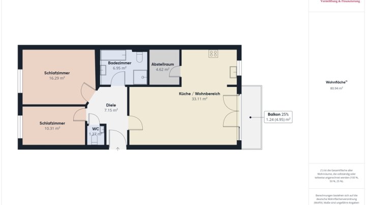 SOFORT VERFÜGBAR: GEPFLEGTE 3ZKB WOHNUNG MIT CARPORT IN PERL-BESCH!