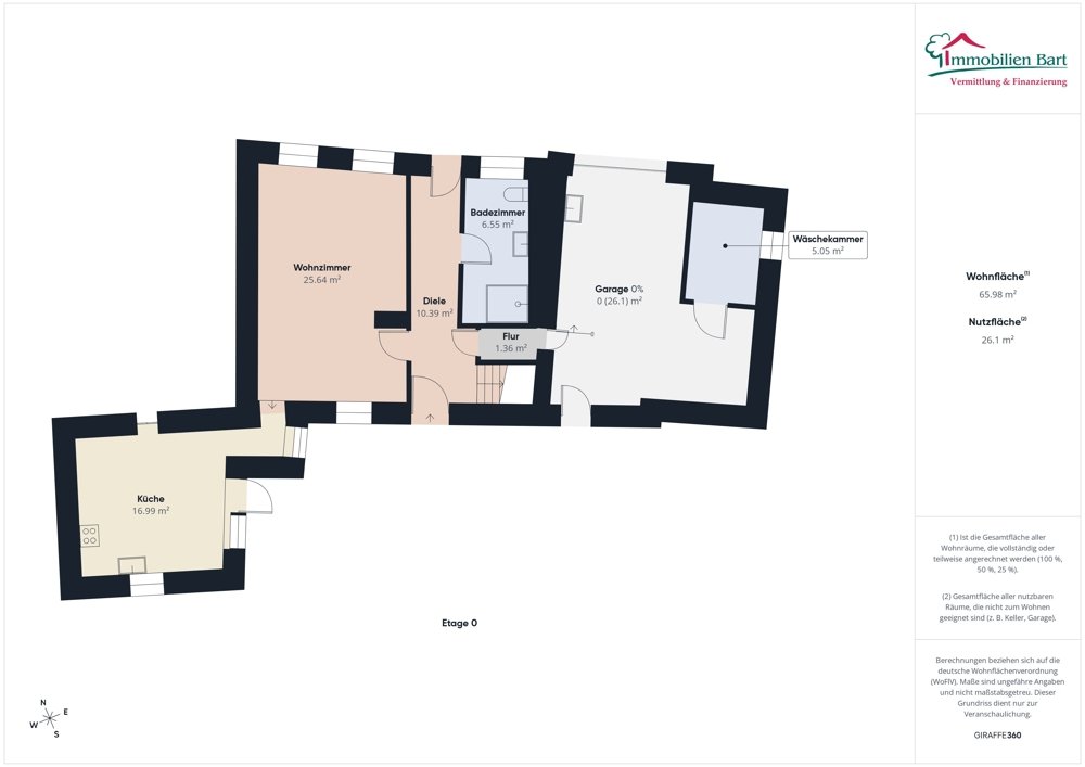 Grundriss EG