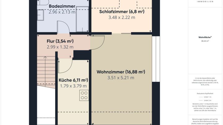 Nähe Universität: Zwei Eigentumswohnungen mit Garten, Balkon & Terrasse