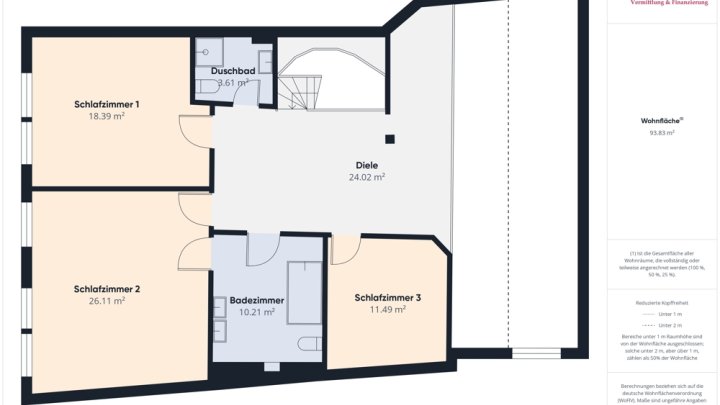 GRENZNÄHE: 3 SCHLAFZIMMER / 2 BÄDER / GARAGE / TERRASSE / BALKON MIT EINZIGARTIGER FERNSICHT!