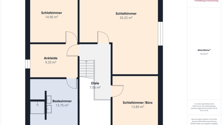 GRENZE LUXEMBURG: 

MODERNES UND GROßZÜGIGES ZUHAUSE MIT EINLIEGERWOHNUNG UND DOPPELGARAGE!