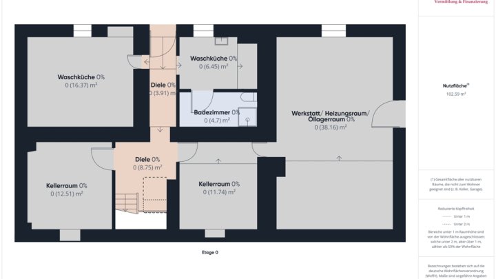 METTLACH-NOHN: 5 SCHLAFZIMMER / MEHRGENERATIONEN-WOHNEN MÖGLICH / GARAGE / GARTEN!