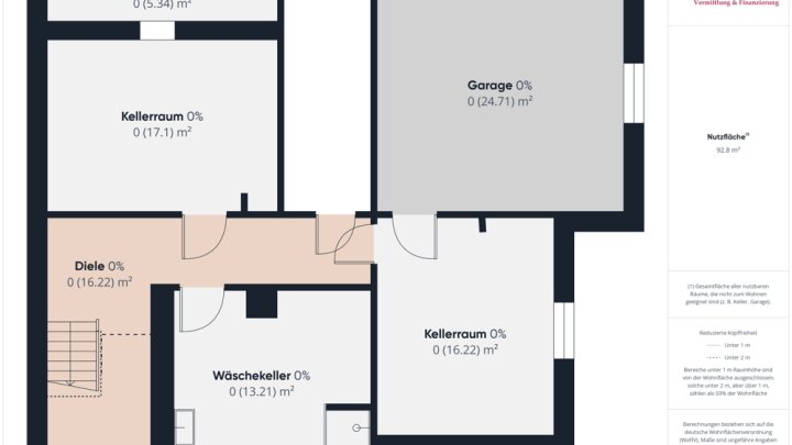 GRENZBEREICH LUXEMBURG: WOHNHAUS MIT WÄRMEPUMPE IN TOP LAGE VON ORSCHOLZ