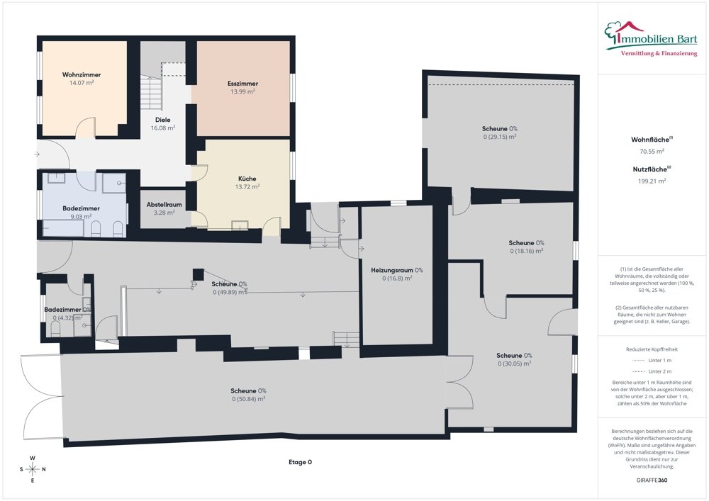 Grundriss EG
