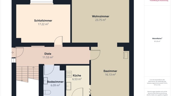 GRENZBEREICH LUXEMBURG: WOHNHAUS MIT WÄRMEPUMPE IN TOP LAGE VON ORSCHOLZ