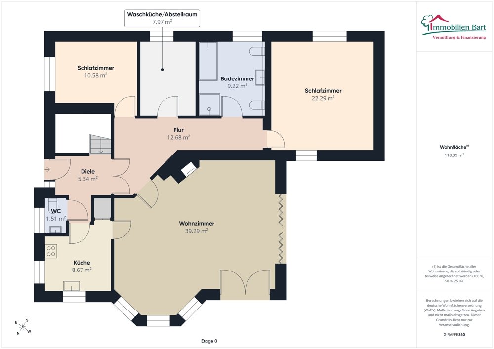 Grundriss EG