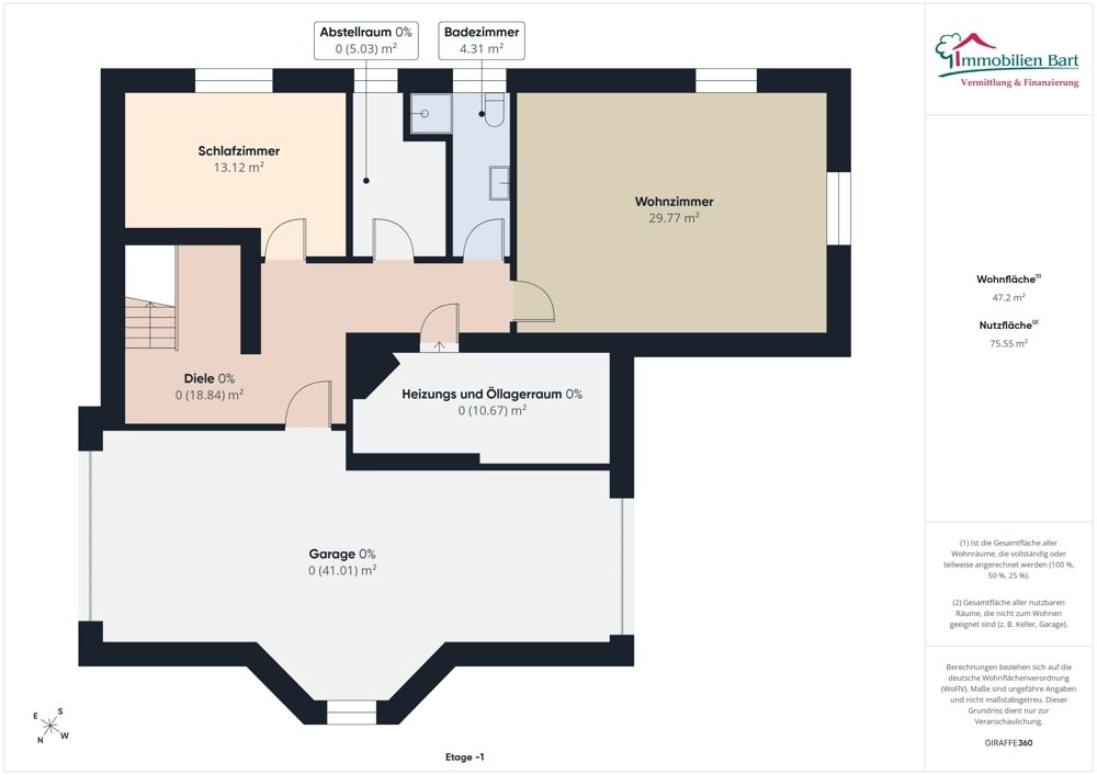 Grundriss KG
