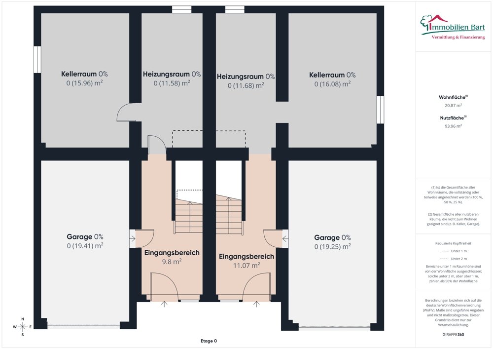 Grundriss EG