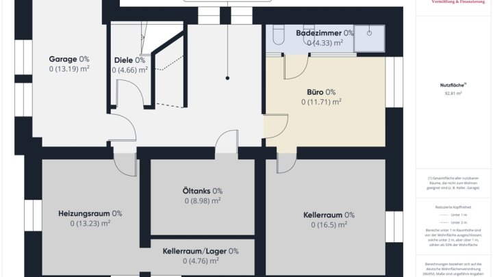 SONNIGE UND RUHIGE LAGE IN FREMERSDORF:

4 SCHLAFZIMMER /  2 BALKONE / GARTEN /  TERRASSE / GARAGE