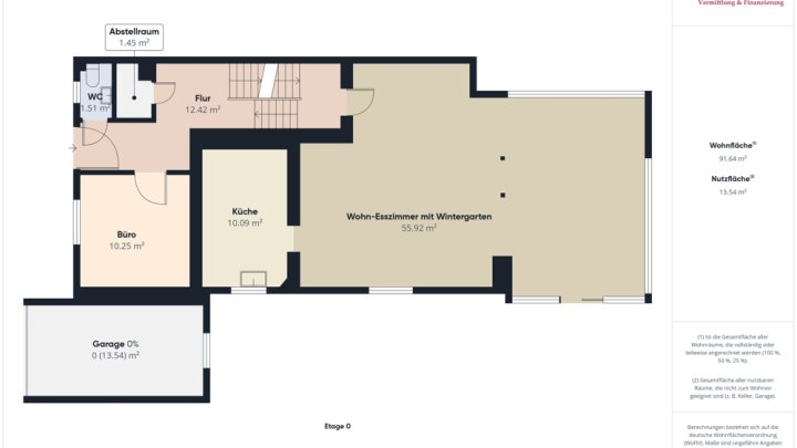 SEHR GEPFLEGTES WOHNHAUS MIT TOLLEM GARTENGRUNDSTÜCK IN TOP WOHNLAGE