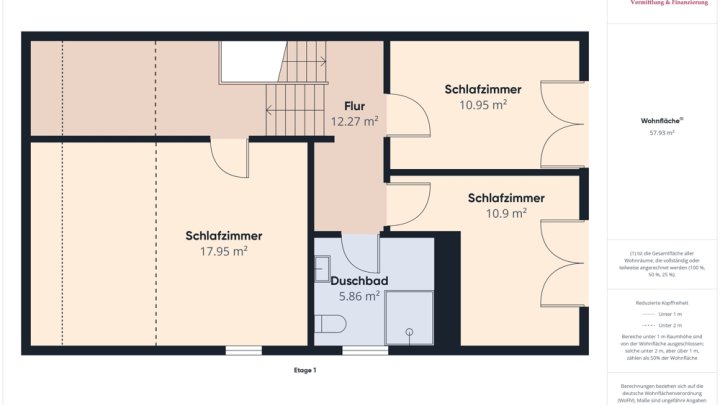 SEHR GEPFLEGTES WOHNHAUS MIT TOLLEM GARTENGRUNDSTÜCK IN TOP WOHNLAGE