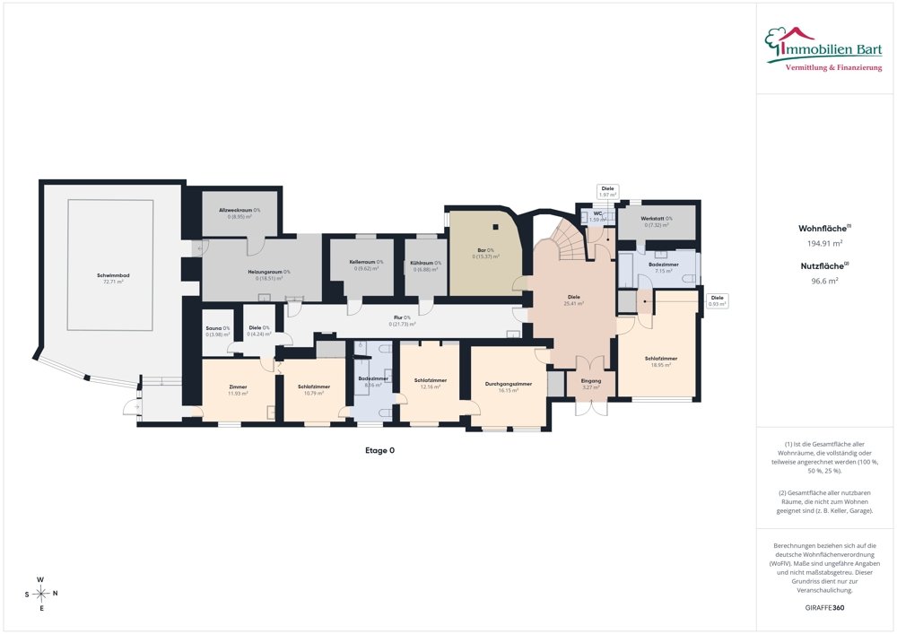 Grundriss Haupthaus UG